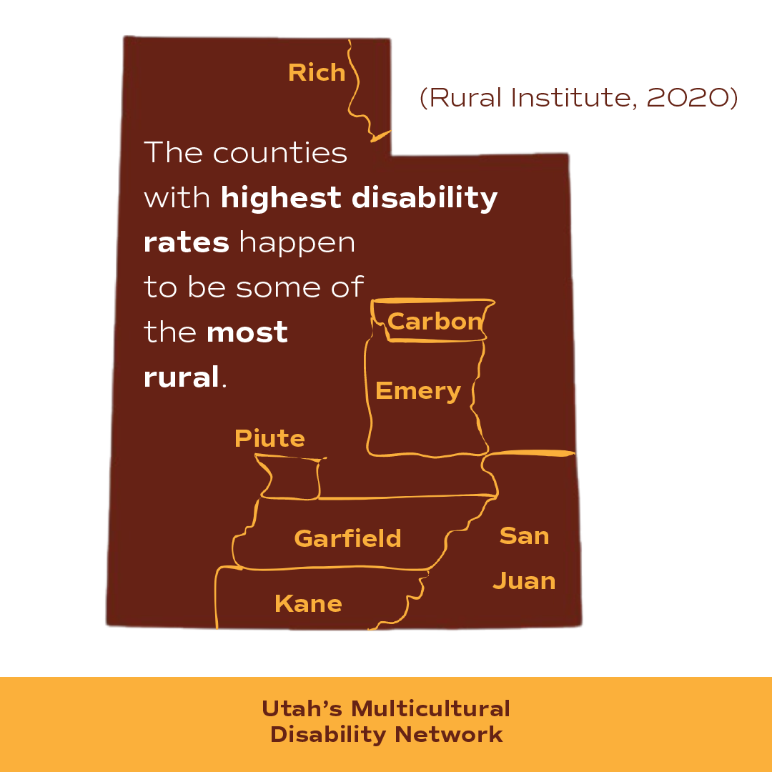 Some of the counties in Utah with the highest disability rates just happen to also be some of the most rural.